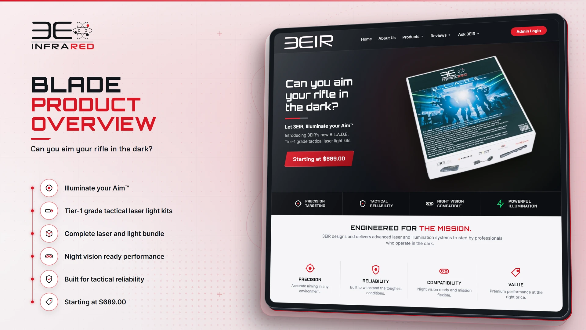 3EIR BLADE product page presentation